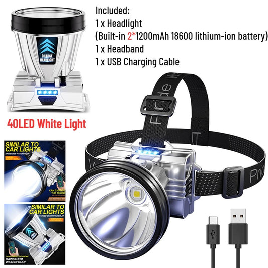 Super Bright Rechargeable Headlight 1200mAh - ZATShop 40 lights white / CHINA